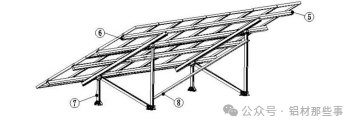 Reka bentuk dan penggunaan profil aluminium dalam industri fotovoltaik
        